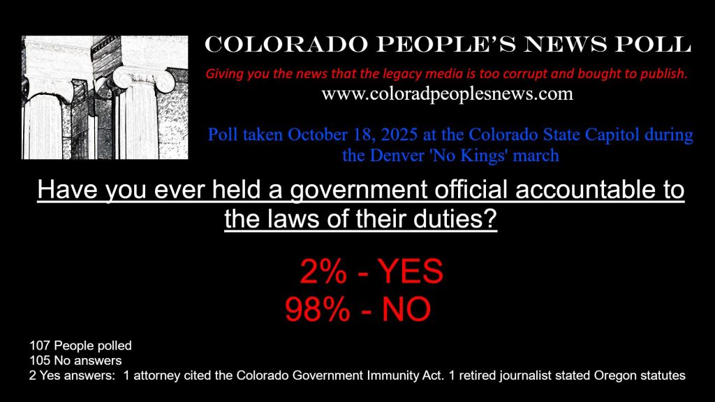 Poll Results from Denver’s Hypocritical ‘No Kings’ Charade Parade Shows&nbsp;Apathy