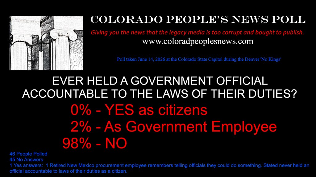 Impact of Denver ‘No Kings’ June 14, 2026 Protest: Poll Results and Public Response